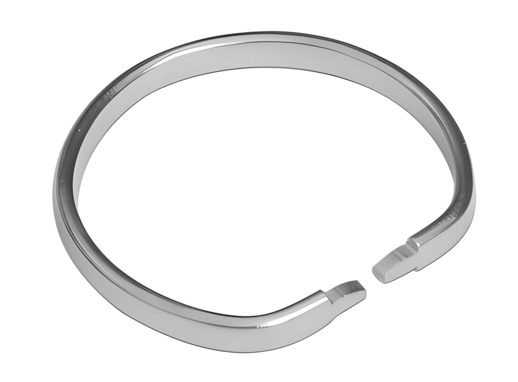 Ring for Perforated Matrices